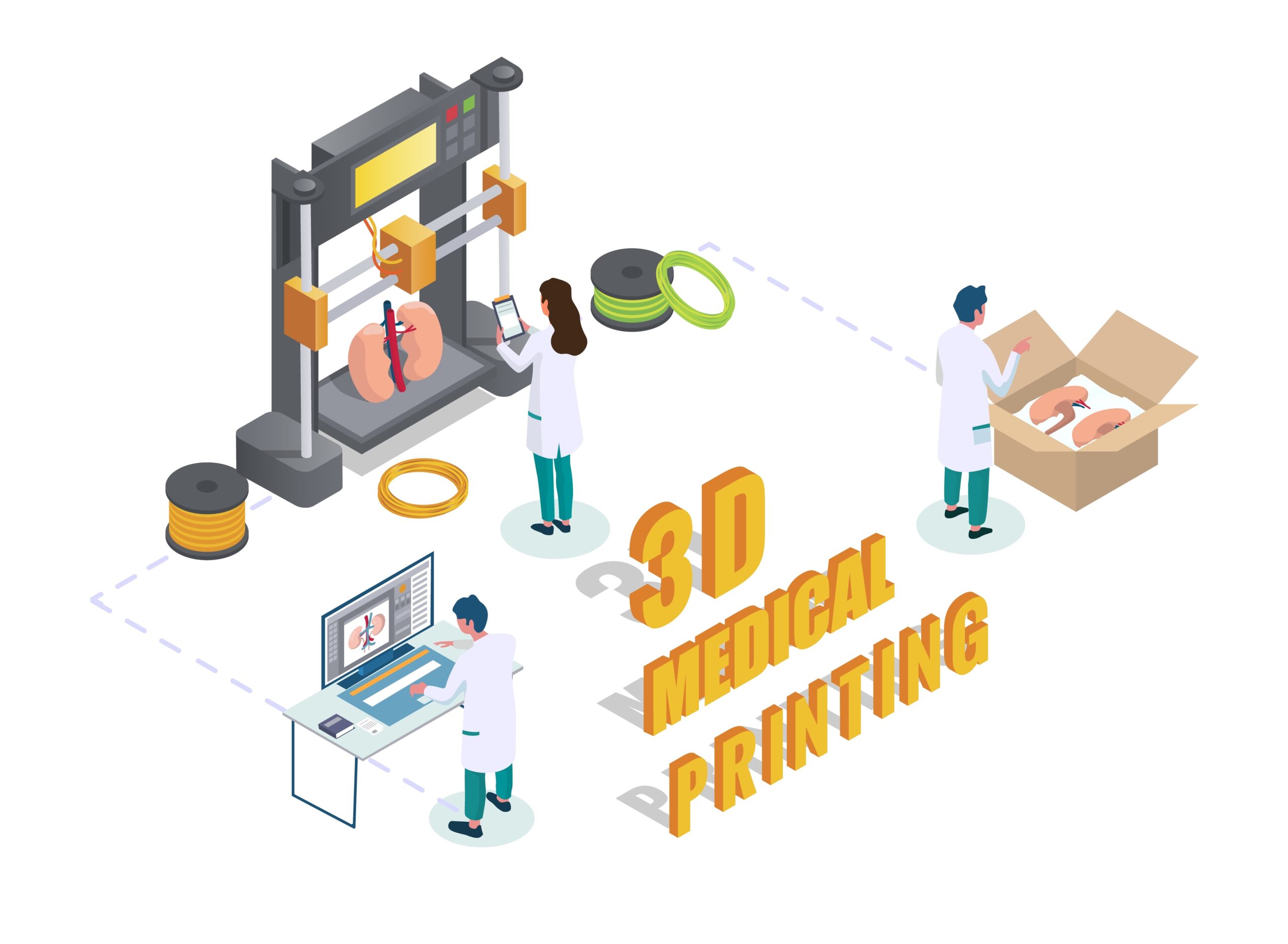 3Dプリンター、造薬、医療技術